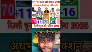 exit poll Delhi vidhansabha election 2025 #delhi #modi #kejriwal #rahulgandhi #app #delhiassembly