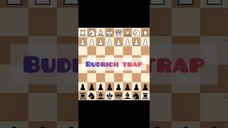 BUDRICH OPENING TRAP | Checkmate in 7 Moves