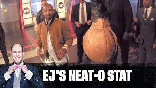 Who Packs the Biggest Punch? | EJ's Neat-o Stat