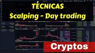 Tecnicas de scalping y day trading en Criptomonedas - Semillero de Ingresos - Binance