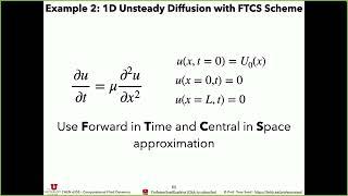 uCFD 2024 - Lecture 4: Finite Difference Methods for Advection Diffusion Equations Part 2