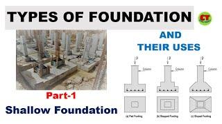 Types of Footing/Foundation | Types of Shallow Foundation and their uses