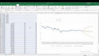 How to Forecast Currency Exchange Rates in Excel