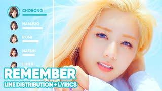 Apink - Remember (Line Distribution + Lyrics Color Coded) PATREON REQUESTED