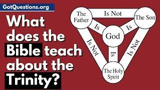 What is the Trinity | What does the Bible teach about the Trinity | GotQuestions.org