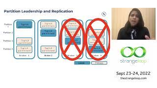 "Disaster Recovery Options running Apache Kafka in Kubernetes" by Geetha Anne (Strange Loop 2022)