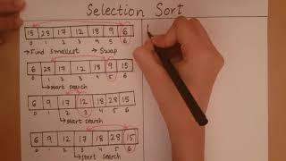 Introduction to Selection Sort