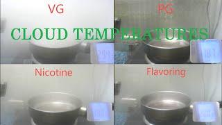 Cloud Temperatures PG/VG/Nicotine/Flavors experiment