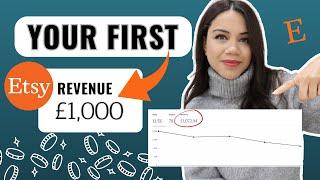 How To Make Your First $1000 On Etsy FAST In 2024 (Sell Etsy Digital Products)