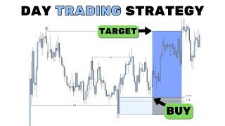 Uncovering my Price Action Trading Strategy