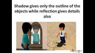 Science - Light - Difference between shadow and reflection - English