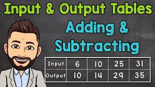 Input and Output Tables (Function Tables) | Adding and Subtracting