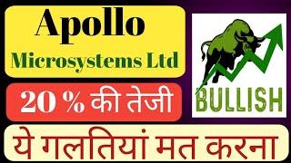 APOLLO Microsystems LTD SHARE NEWS | NEXT TARGET | LATEST NEWS |  STOCK ANALYSIS #apollo #trading #