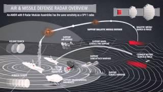 Face to Face: Meet the Navy's Air and Missile Defense Radar