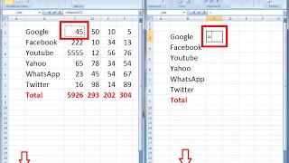 How to Link Formula One Sheet to other Sheets in MS Excel