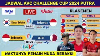 Jadwal AVC Challenge Cup 2024 Putra - Indonesia vs Korea Selatan -Jadwal Timnas voli putra Indonesia
