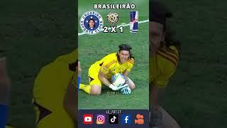 Cruzeiro x Bragantino | Melhores momentos com memes