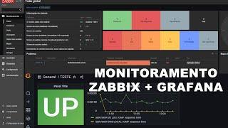 SISTEMA AVANÇADO DE MONITORAMENTO - MONITORAMENTO ZABBIX  - DASHBOARD ZABBIX - DASHBOARD GRAFANA