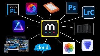 Mylio: Unify Every App, Drive & Device! (It's Perfect)