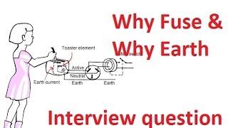 Why Fuse & why Earth | Interview Question | PiSquare Academy