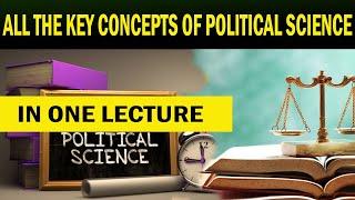 Political Science Glossary in Urdu || Key Concepts in Political Science in Hindi