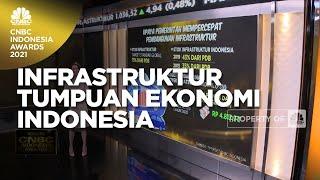 Infrastruktur Tumpuan Ekonomi Indonesia