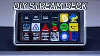 Your Old Phone is Your New Stream Deck! (Macro Deck Tutorial)