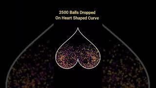 2500 Balls Dropped on Heart Shape #animation #mathematics #physics