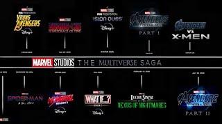 BREAKING! Marvel Studios UPDATES PHASE 6 RELEASE DATES