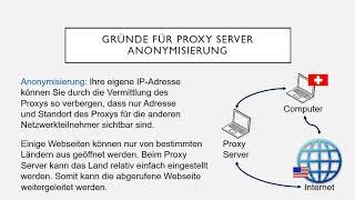 Proxy Server