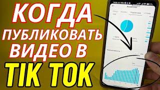 Когда Лучше Выпускать Ролик в Тик Ток? | Лучшее Время Публикации Роликов Tik Tok?