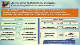 INFOSTART EVENT 2012 Александр Чавалах