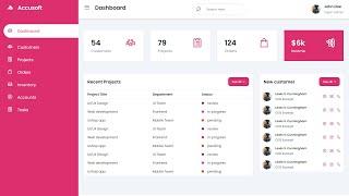 Responsive Admin Dashboard Page HTML And CSS