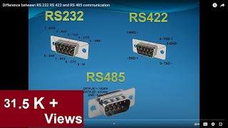 Difference between RS 232  RS 422 and RS 485 communication