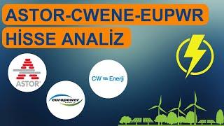 ASTOR-EUPWR-CWENE BÜYÜK ENERJİ ANALİZİ | PATLAMA HİSSELERİ