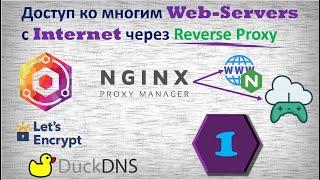 01-Reverse Proxy. Инфо. Nginx Proxy Manager. Доступ к серверам.