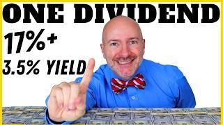 If You Buy ONE Dividend Stock Right Now, Make it THIS One