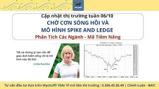 Nhận định thị trường 06/10 |  CHỜ CƠN SÓNG HỒI VÀ MÔ HÌNH SPIKE AND LEDGE