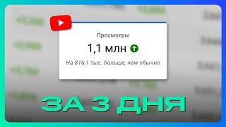 Мы узнали, как раскрутить ЛЮБОЙ канал на Ютубе в 2024 году! Очень просто повторить