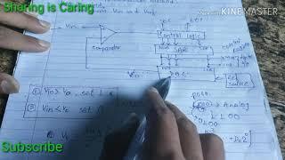 Successive Approximation Method |Analog to Digital Conversion |Signal Conversion | Working explained