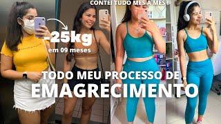 EMAGRECI 25KG DEPOIS QUE EU ENTENDI ISSO...