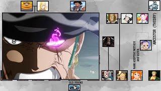 One Piece Straw Hats Family Tree - Including The New member Crew (spoiler alert)