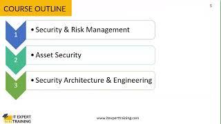 CISSP | Course Outline | IT Expert Training