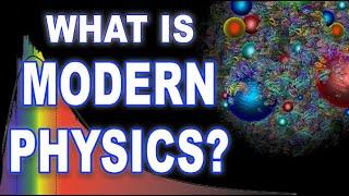 Modern Physics: an overview of key themes as a concept map