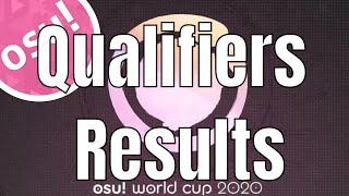 『osu!』World Cup 2020 Qualifiers Results