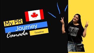 My Canadian PR Timeline 2024 | PERMANENT RESIDENCY IN CANADA WITH ALBERTA PNP | PR PORTAL, ECOPR