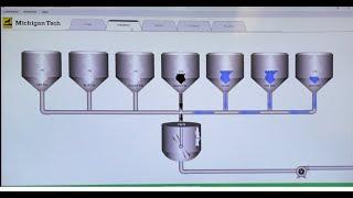 Ignition supervisory control on a Siemens PLC: advanced PLC class project.