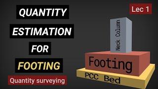 Lec 1 | Estimation of footing concrete | Quantity surveying | Quantity of materials | civil tutor