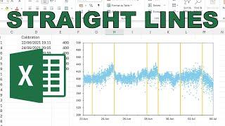 How to add multiple straight lines to an excel chart