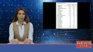 С начала года в Украине закрыли 85 отделений: рейтинг банков.